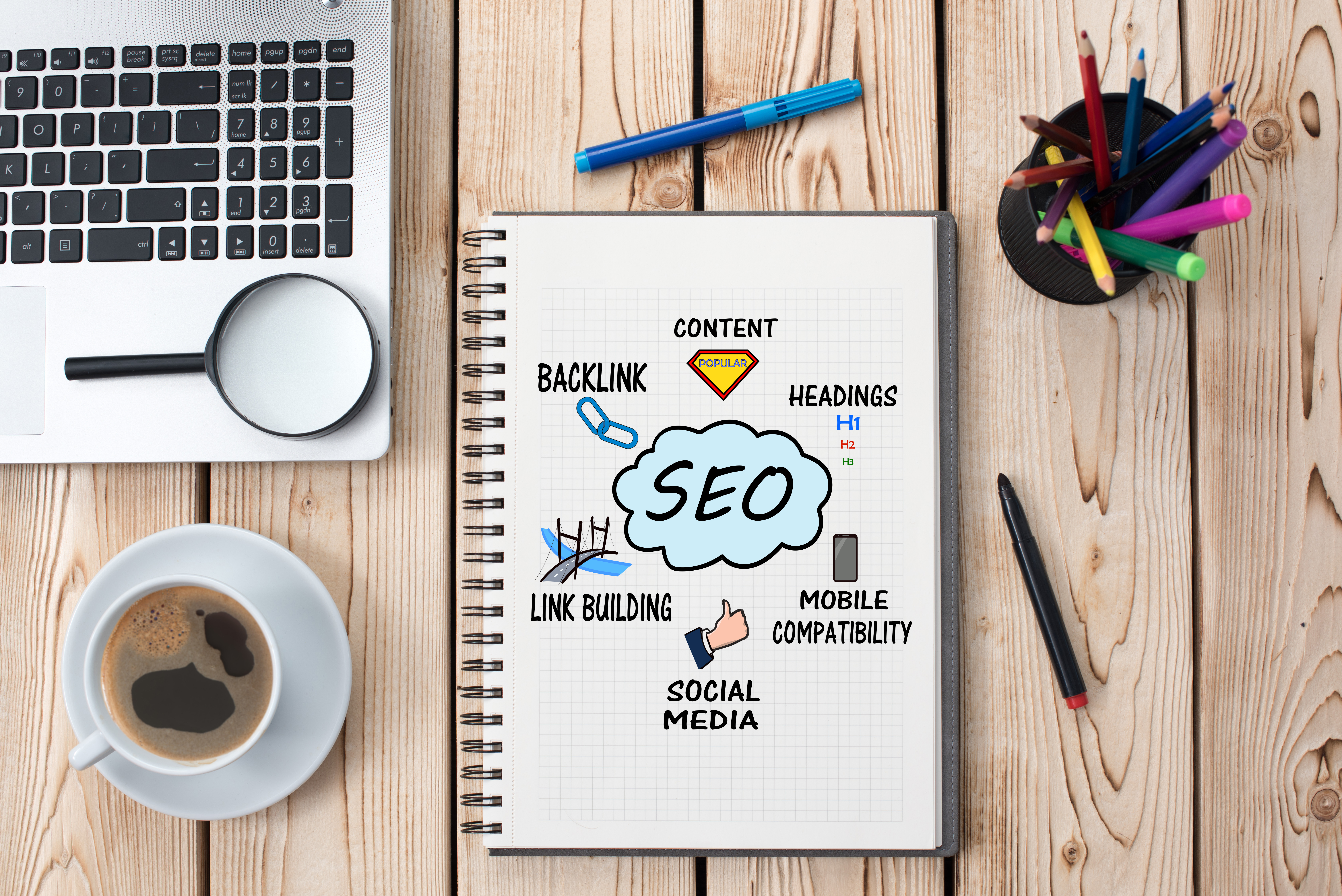 Image describes the categories of SEO which include: Content, Headings, Mobile Compatibility,Social Media, Link Building and Backlink